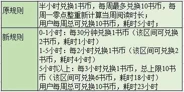 申博娱乐场账号注册_青岛一女子买天然皂粉却收到15瓶洁厕灵 天猫超市拒绝为顾客退款