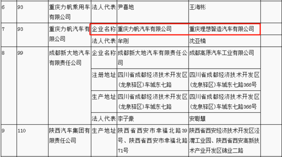 图片来源:工信部官方网站
