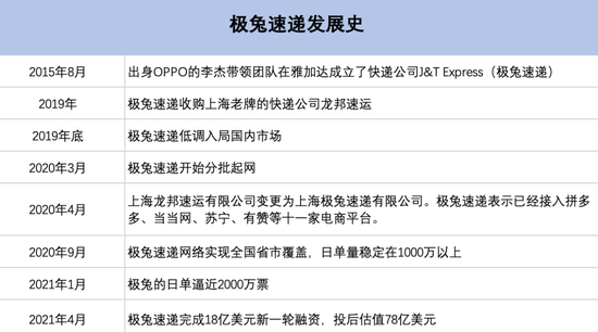 2019年广东出生人口全国第一_广东人口分布图(2)