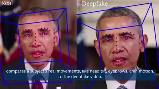 UC Berkeley研究者比较真假人物的面部差异 图 UC Berkeley