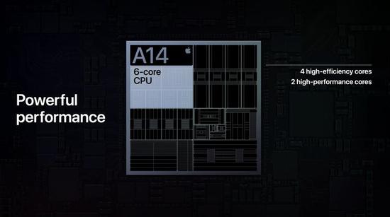 ▲ A14 仍然延续和 A13 一样的 CPU 核心数设计,包括 2 颗主打性能的大核,以及 4 颗主打能效的小核