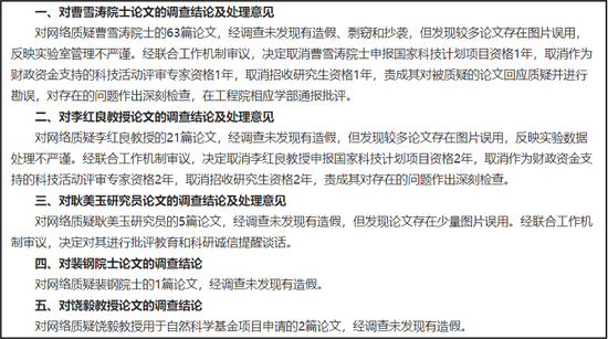 图源:科技部