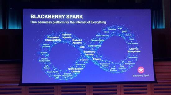 黑莓推出企业物联网平台BlackBerry Spark