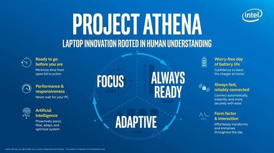 Project Athena项目详情