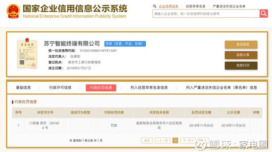 行政处罚信息