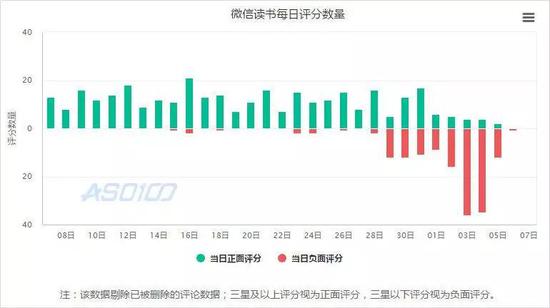 「2019年高频彩中奖牛人」注意!10月首批备案价公示 沣东4盘1335套精装房将入市