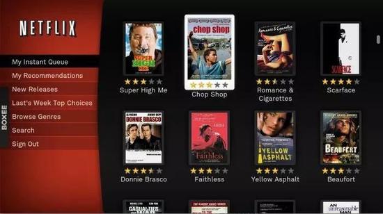 Netflix根据浏览积攒了大量的用户数据