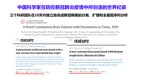 （中国科学家在防控新冠肺炎疫情中所创造的世界纪录）