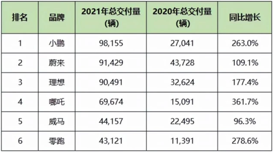 (图源:网络)