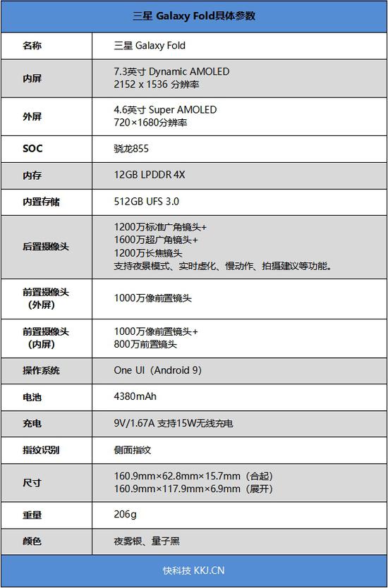 老凤凰平台是什么 - 花山超高人气小区汇成上东 VS 现代兴华苑?