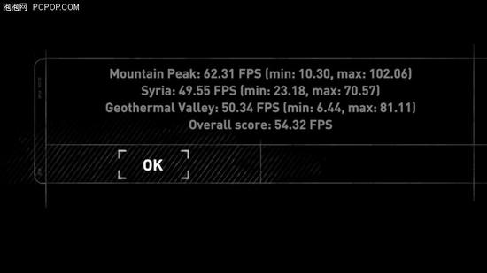 在高画质下,运行《古墓丽影10》内Benchmark,得分54.32FPS。