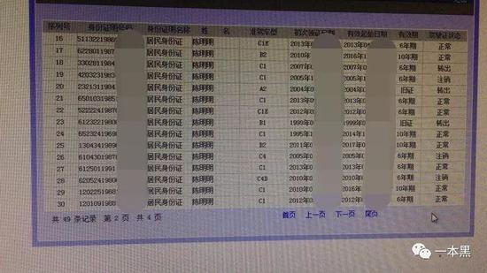 “内部人员”提供的名单,信息非常全
