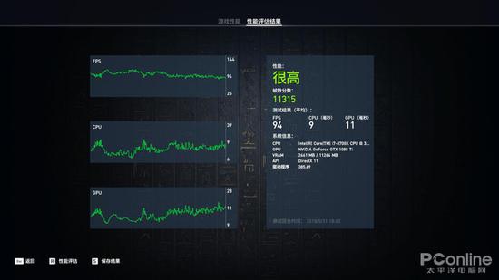 GTX 1080Ti