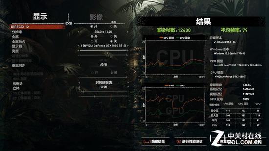 《古墓丽影:暗影》平均帧数:79