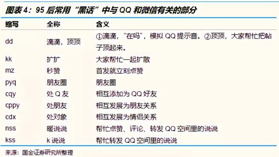 互联网娱乐内容这碗饭，腾讯可以吃很多很多年