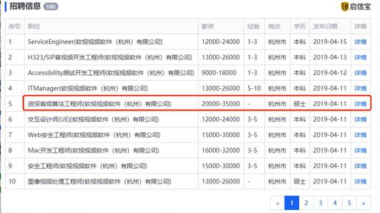 软视视频软件(杭州)有限公司招聘信息。(图片来源:启信宝)