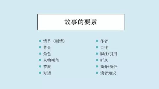 ��ɹ��µ���ҪԪ�أ���Դ��medium.com��