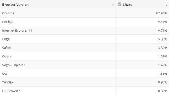 非公经济总量定义_2005非公经济改革图片(3)