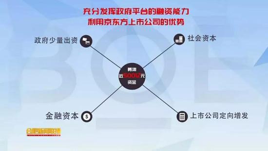 二線城市的半導體戰爭