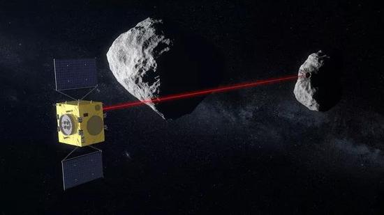 “赫拉”扫描Didymos B上的撞击坑的艺术想象图。Credit: ESA