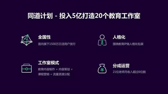 有道精品课2017年发布的同道计划成绩单
