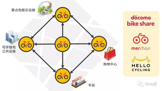 波胆网址|霸王集团只想活着:电商撑起半边天,再次亏损“王者”归来无期