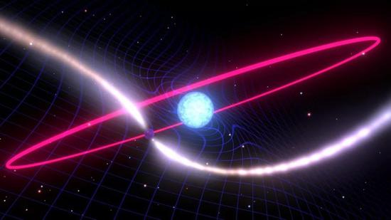 白矮星与围绕其运转的脉冲星组成的双星系统。(图片来源:Mark Myers ARC Centre of Excellence for Gravitational Wave Discovery)