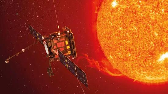 Solar Orbiter 探测器 (图片来源:ESA)