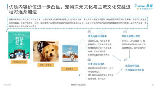 图片来源:报告截图