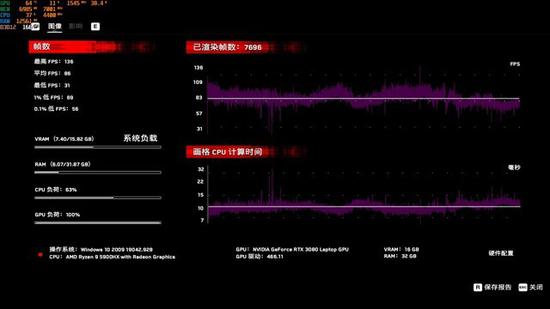 R9000K콢羺