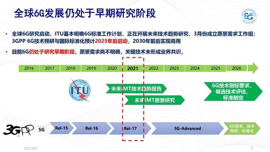 IMT-2030(6G)推进组正式发布《6G总体愿景与潜在关键技术》白皮书