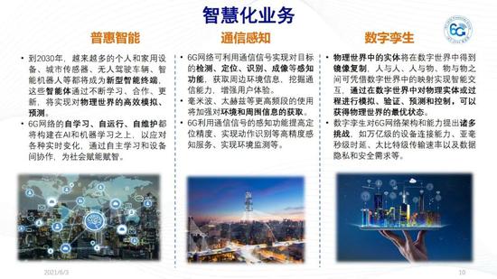 IMT-2030(6G)推进组正式发布《6G总体愿景与潜在关键技术》白皮书