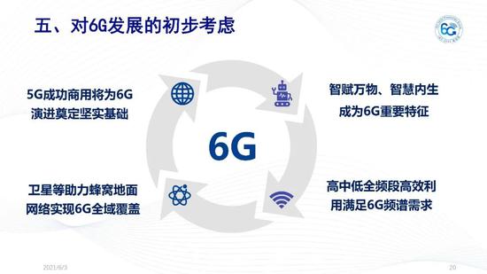 IMT-2030(6G)推进组正式发布《6G总体愿景与潜在关键技术》白皮书