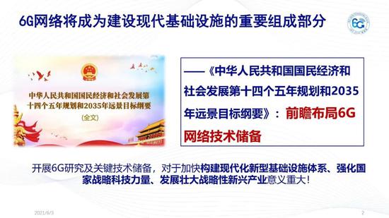 IMT-2030(6G)推进组正式发布《6G总体愿景与潜在关键技术》白皮书