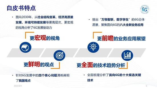 IMT-2030(6G)推进组正式发布《6G总体愿景与潜在关键技术》白皮书