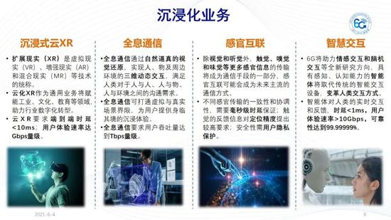 IMT-2030(6G)推进组正式发布《6G总体愿景与潜在关键技术》白皮书