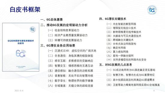 IMT-2030(6G)推进组正式发布《6G总体愿景与潜在关键技术》白皮书