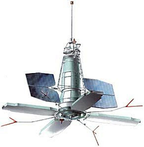 “宇宙-1408航天器”解体，会威胁正在太空中的人类吗？|空间站