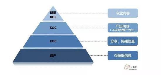 免费注册大白菜,深圳今年“最豪”土拍凉了!现场一度尴尬 一地块惨遭“流拍”