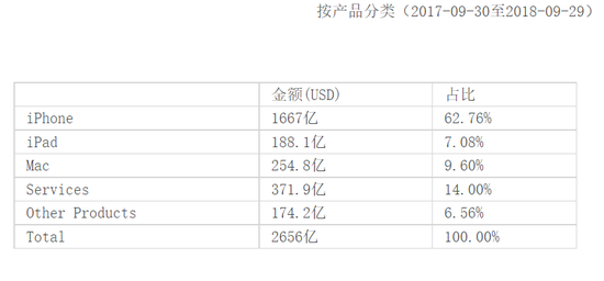 苹果教育优惠2023开放时间一览表 c555-673f1008c9dd8448cc5b52dcf50dc2bd.png