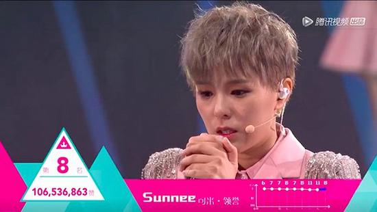 《创造101》选手,来自可米·领誉的Sunnee