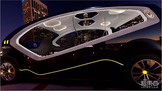 图片为为Fisker Orbit