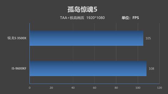 老九门免费观看完整版_农业农村部:4月1日起黄河开始全流域禁渔