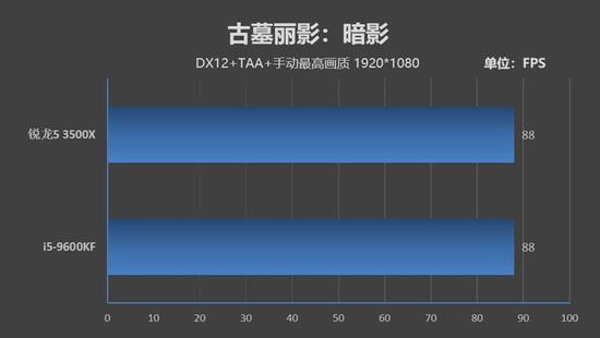 新宝娱乐客户端下载_“管资本”主线下国资监管酝酿重大变革