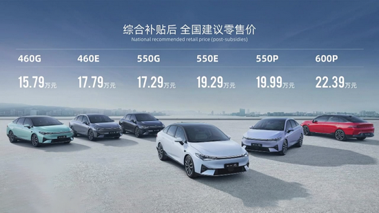 小鹏P5系列车型价格分布，图源小鹏汽车官微