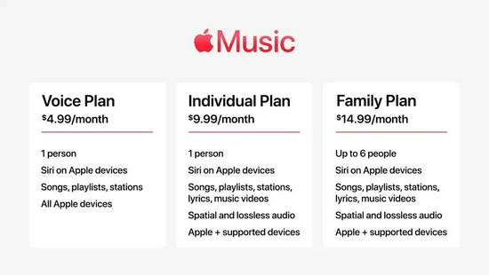 苹果炸场发布会总结:AirPods 3虽迟但到,新MacBook Pro过于强,只有一个“缺点”
