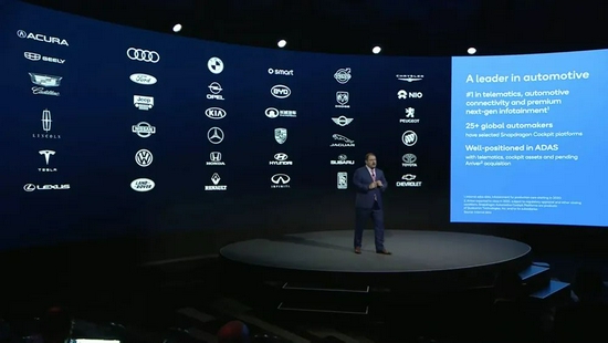 ▲高通汽车业务版图