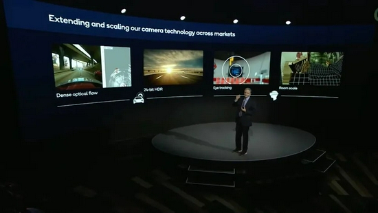 ▲高通摄像头技术应用于自动驾驶