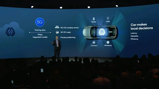 ▲自动驾驶将产生大量数据