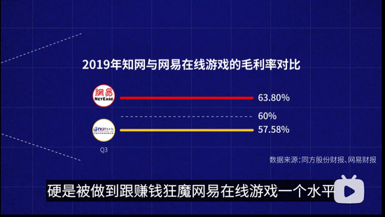 走到今天这一步的知网，这些年赚了多少钱？